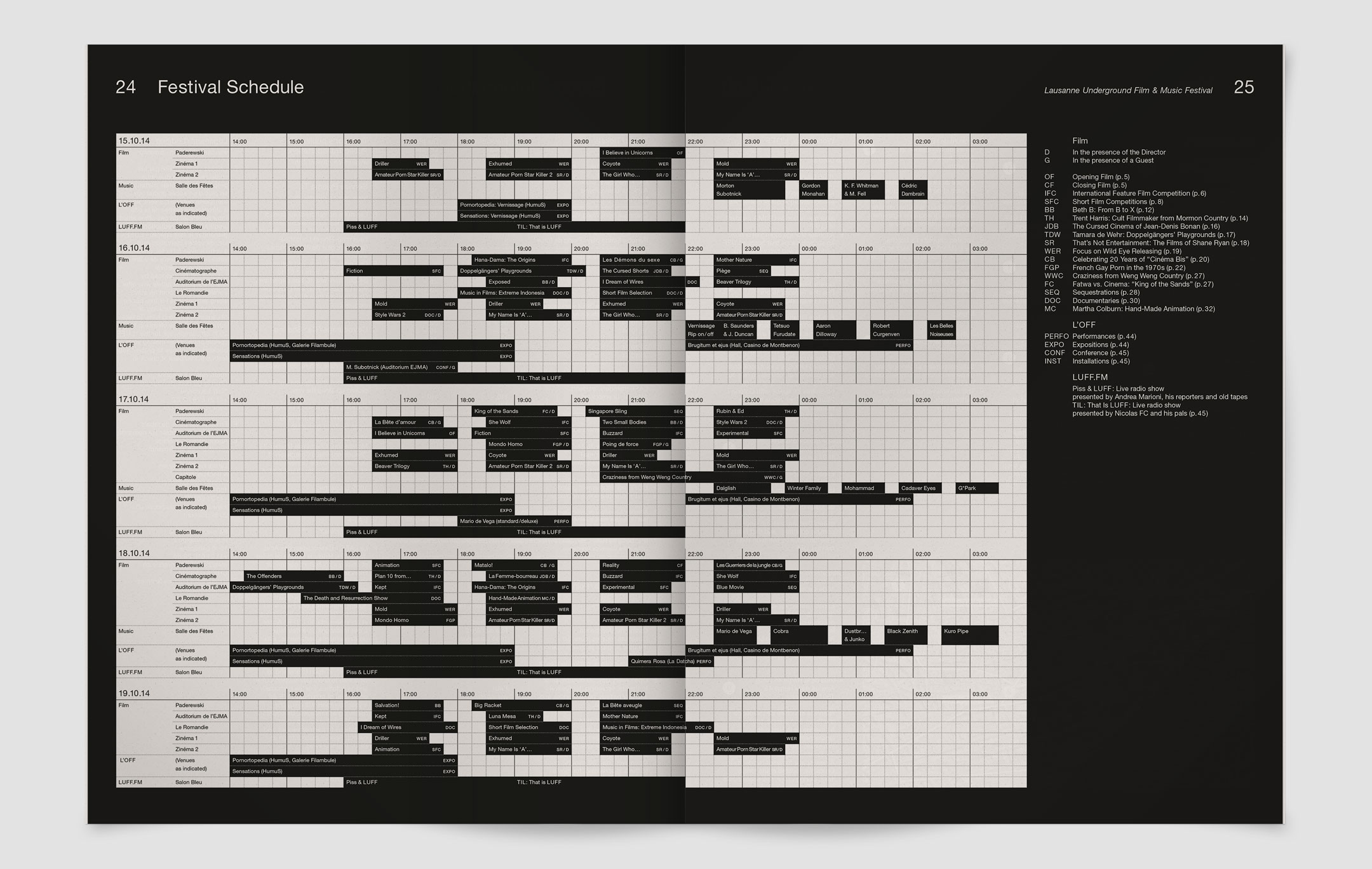 Communication visuelle